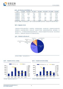 ipo观察 本期东岳硅材等6家企业过会,其中中银国际值得重点追踪